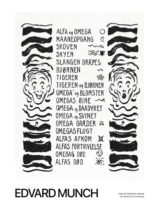 Edvard Munch Table of Contents Print