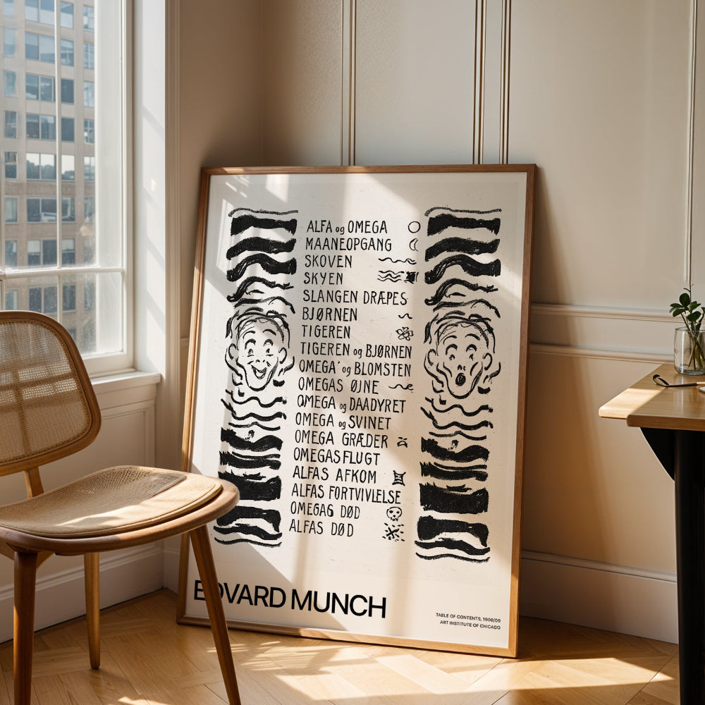 Edvard Munch Table of Contents Print