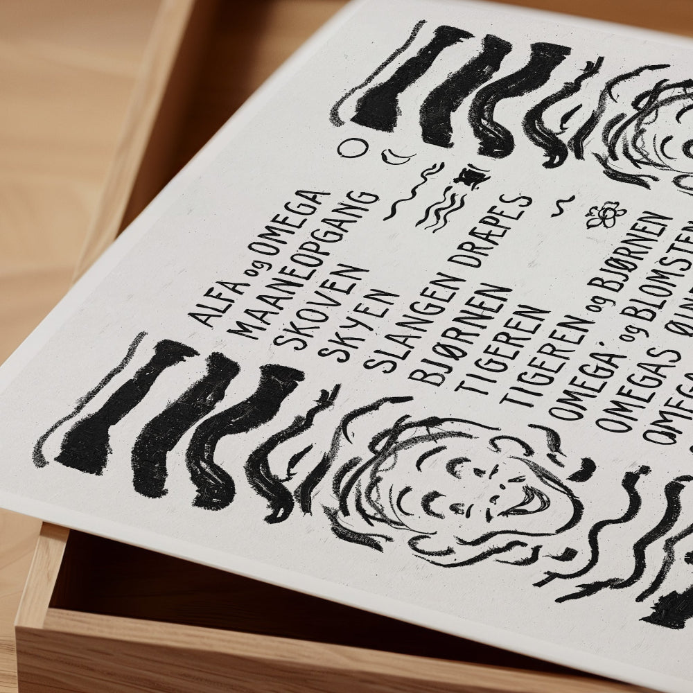 Edvard Munch Table of Contents Print